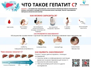 Неделя по борьбе с заражением и распространение хронического вирусного гепатита С